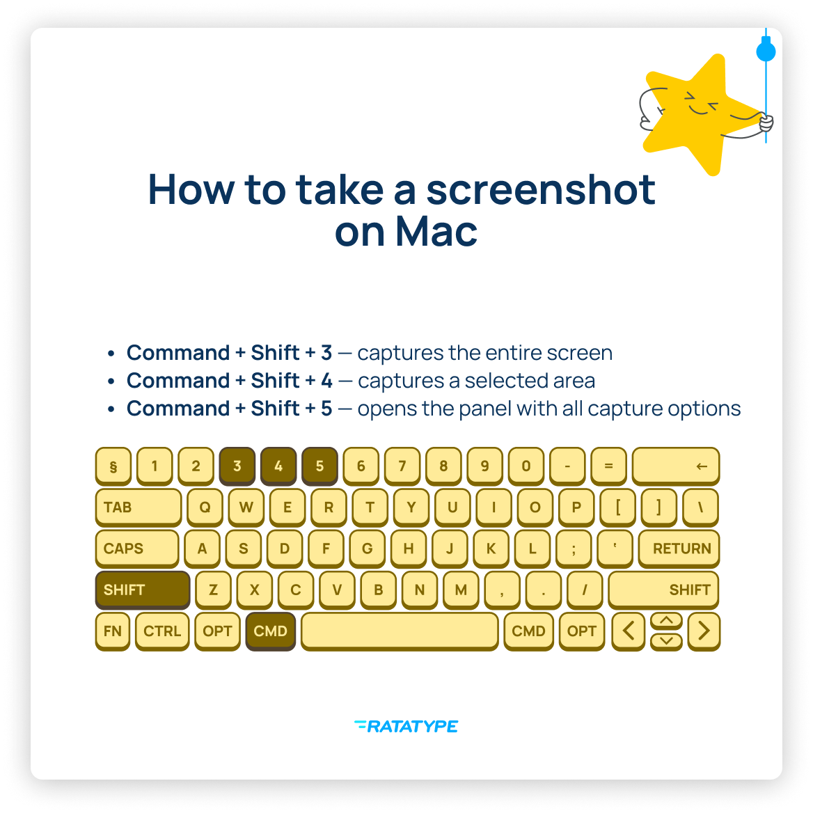 Teclado com as teclas indicadas